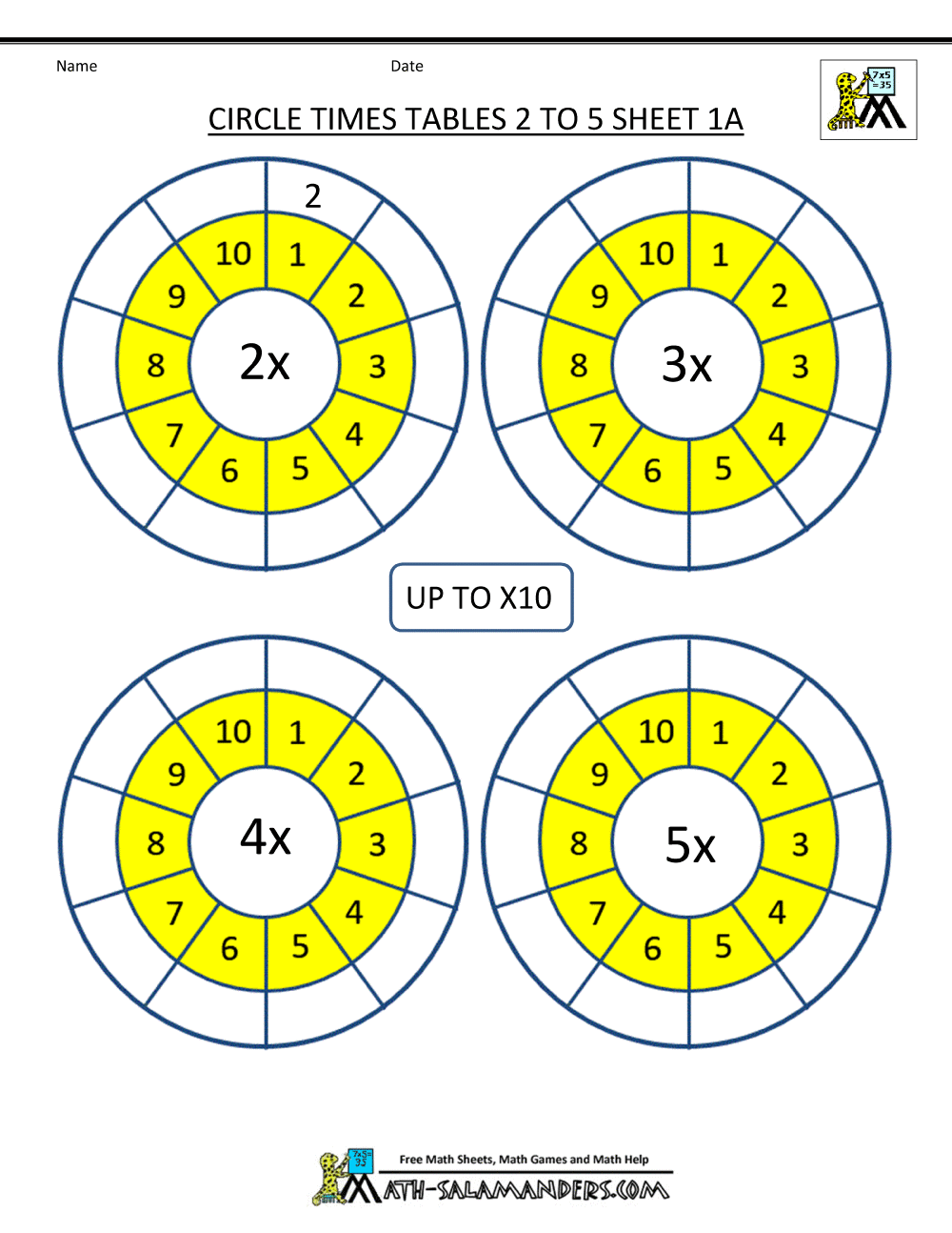 Times Tables Worksheets Circles 1 To 10 Times Tables Times Tables Worksheets Circles 1 To 10 Times Tables