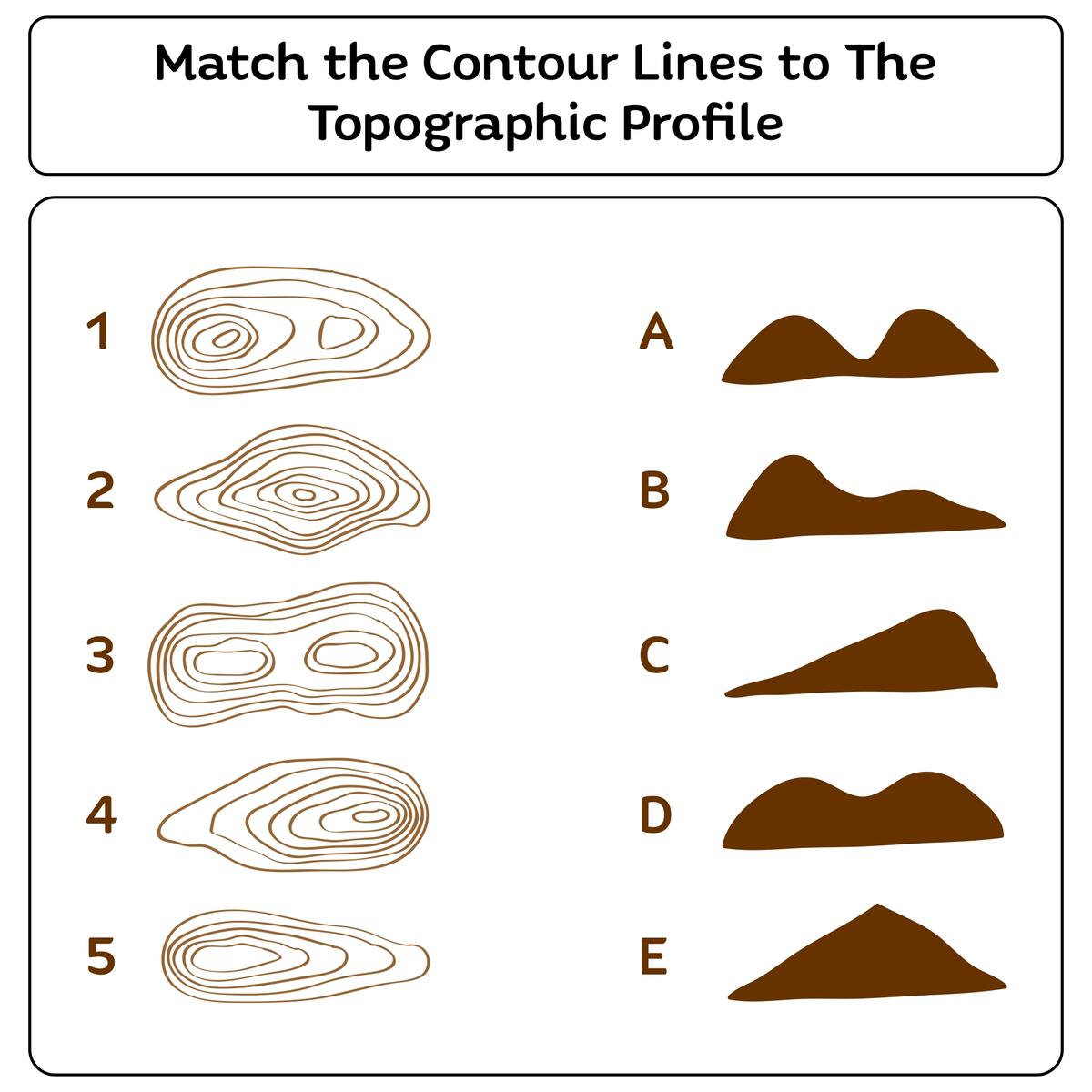 Topographic Map Worksheets 10 Free PDF Printables Printablee 15 Drawing Contour Lines Worksheet Free PDF At Worksheeto