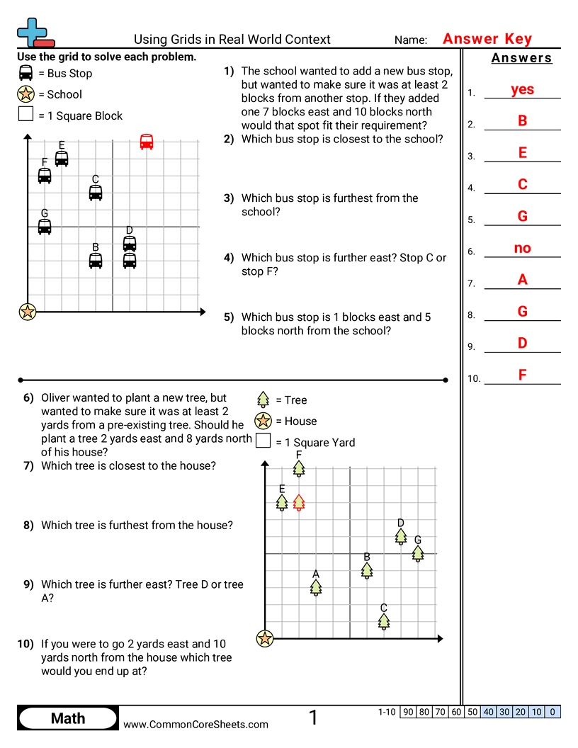 Using Grids In Real World Context Worksheet Download