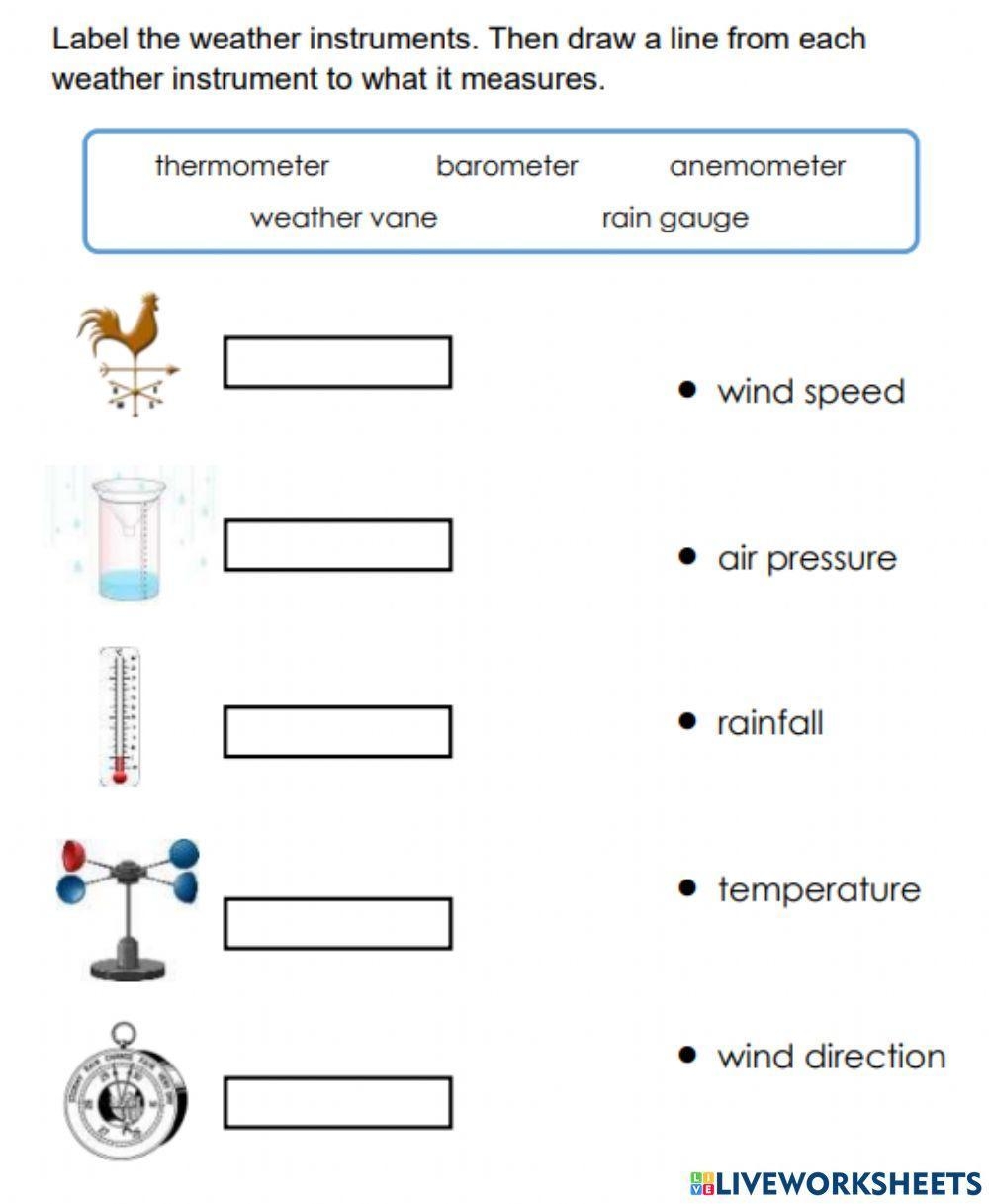 Weather Instruments Trisha Haynes Worksheets Library Page 15 Free And Customizable Rain Templates Worksheets Library