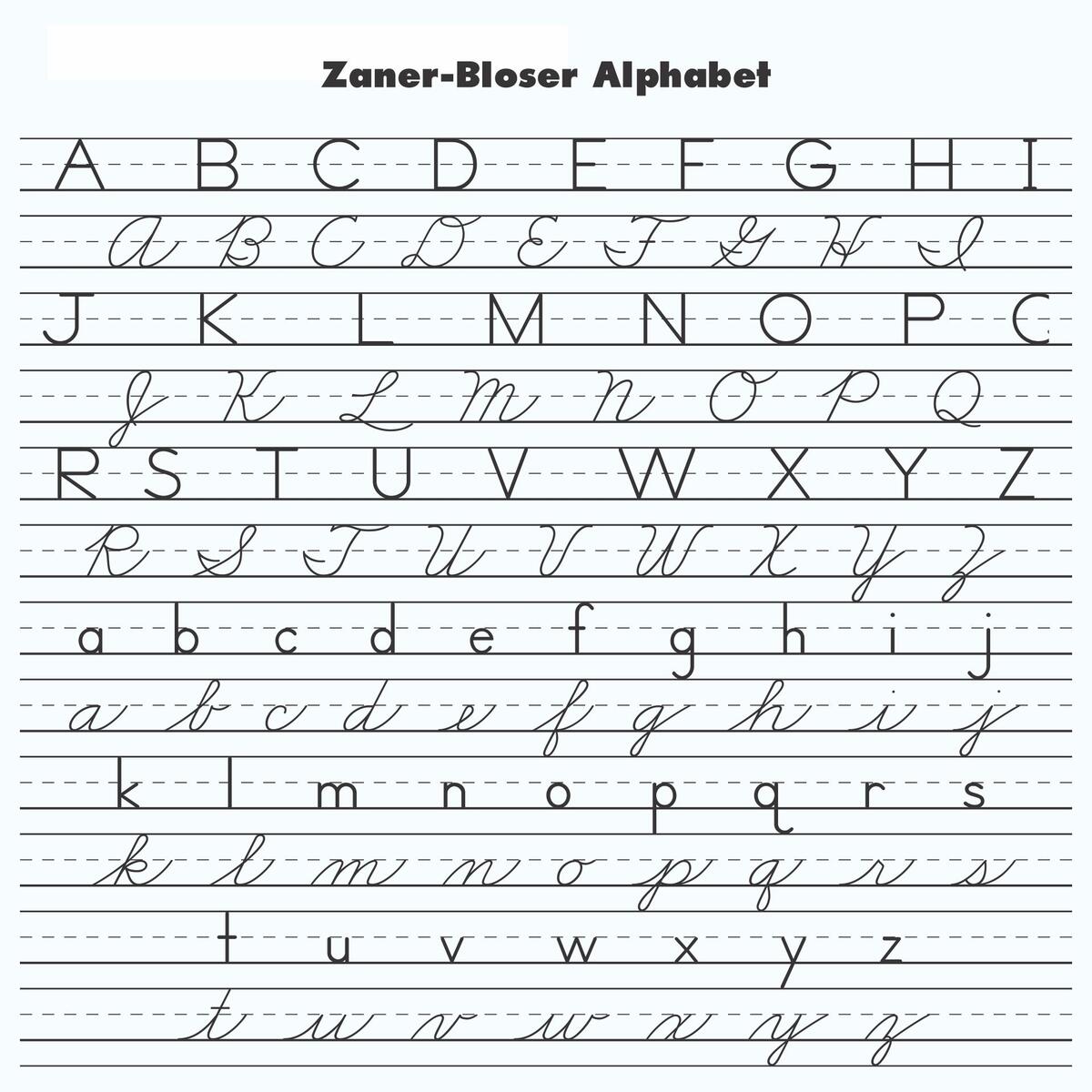 Zaner Bloser Handwriting Chart 10 Free PDF Printables Printablee Zaner Bloser Manuscript Alphabet 10 Free PDF Printables Printablee Worksheets Library