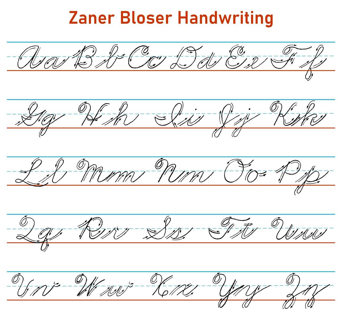 Zaner Bloser Handwriting Worksheet Printables For Pre K 1st Worksheets Library Zaner Bloser Handwriting Worksheet Printables For Pre K 1st Worksheets Library